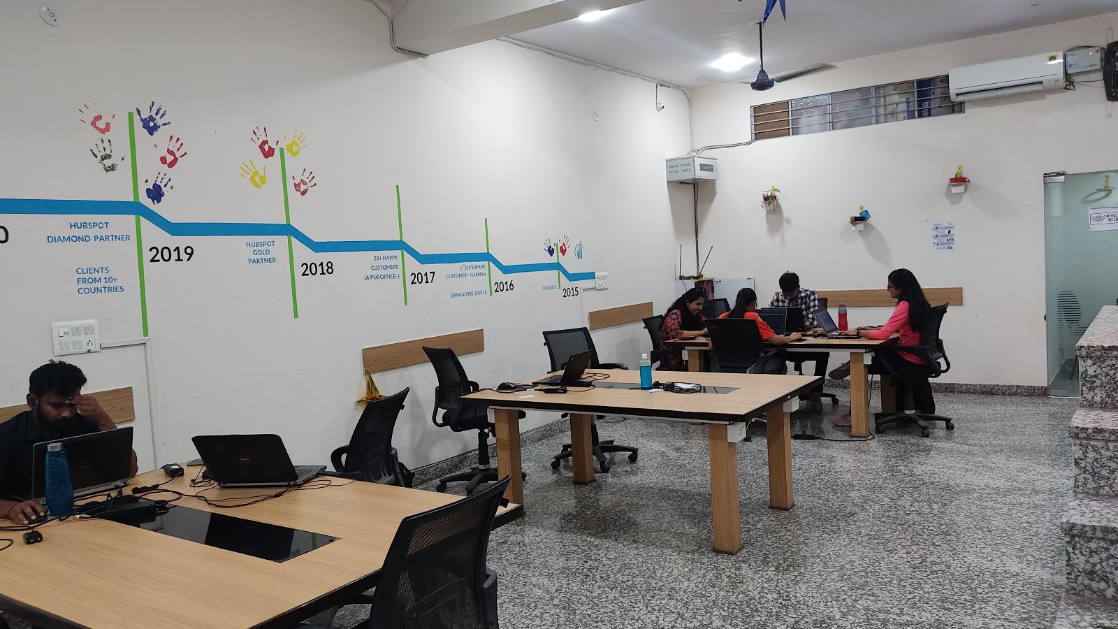 TransFunnel Jaipur Office